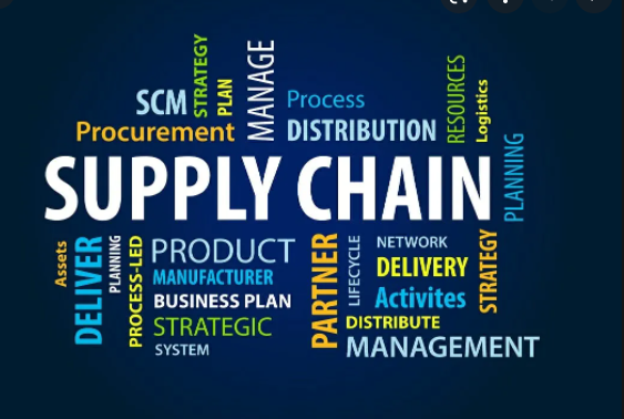 Supply Chain graphic