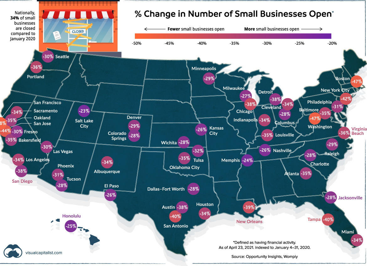 U.S. map of small business openings