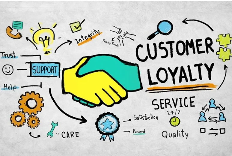 customer loyalty graphic